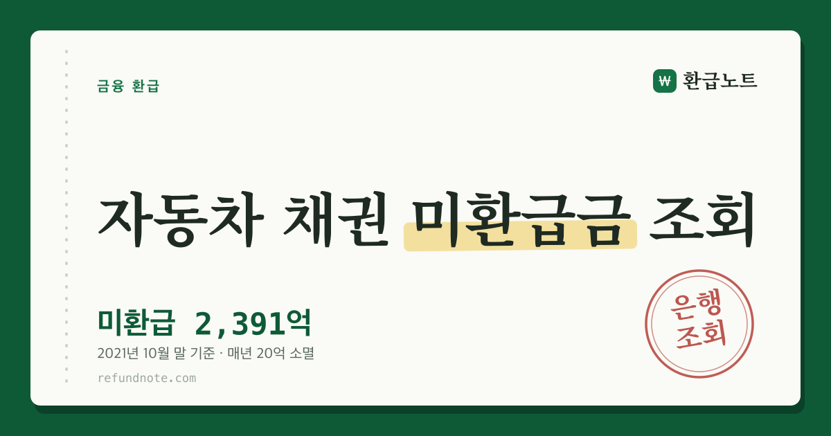 자동차 채권 미환급금 조회 — 지역개발채권·도시철도채권 안내 카드