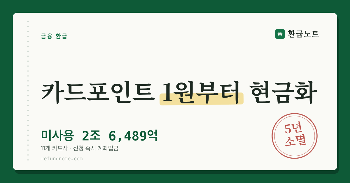 카드포인트 현금화 — 1포인트부터 계좌입금, 소멸시효 5년 안내 카드