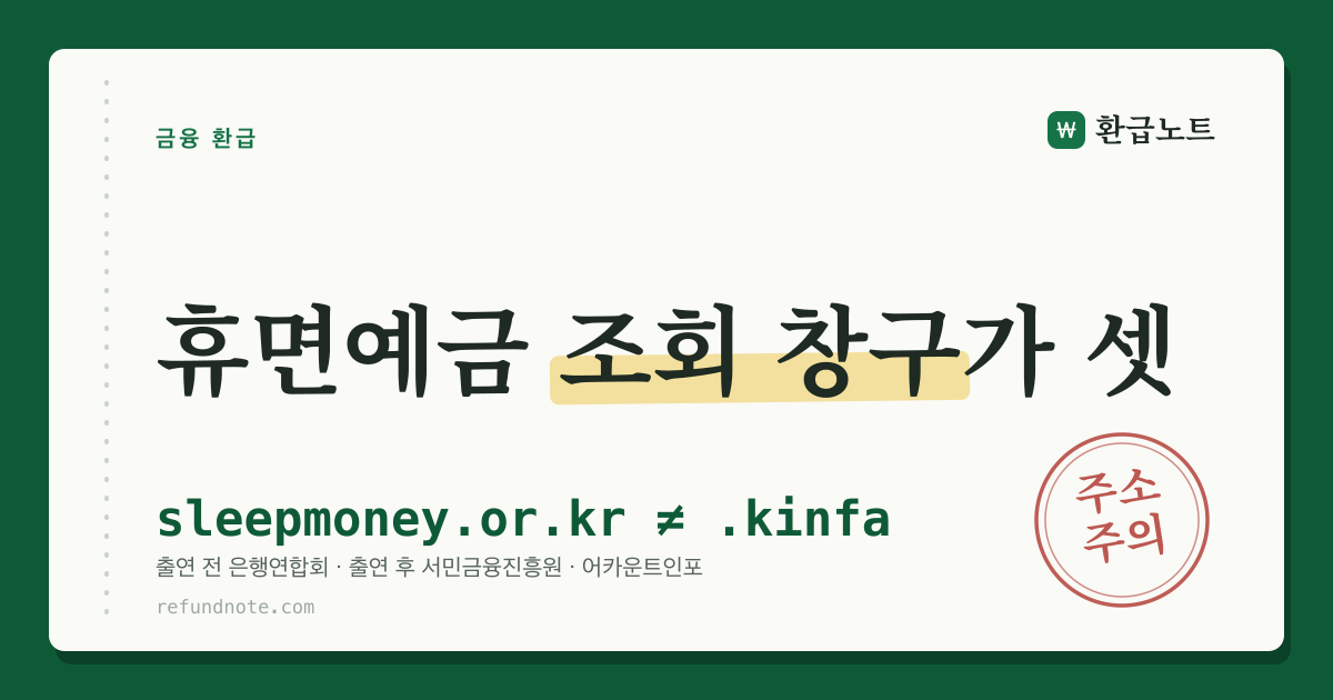 휴면예금 조회 창구 안내 카드. 출연 전은 은행연합회, 출연 후는 서민금융진흥원