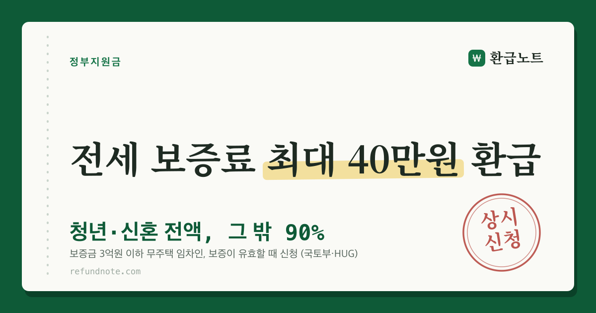 전세보증금 반환보증 보증료 최대 40만원 환급